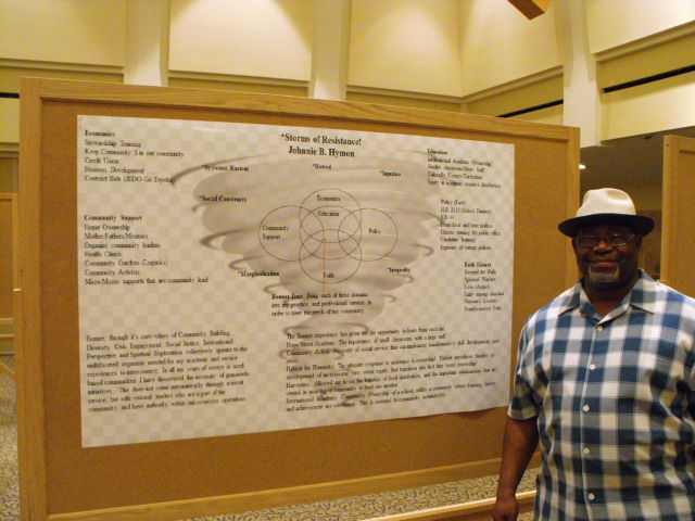 A non-profit approach: Connecting his many years of community service, Senior Social Work major, John Hymon, introduces his APRON presentation titled “Storms of Resistance!” The presentation’s focal point is a diagram of a tornado that helps to explain the interconnected systems involved with the systemic issue of Poverty.