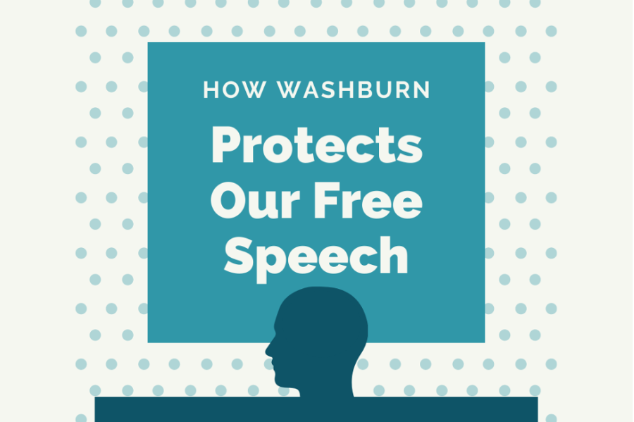 With various outlets to voice opinions, students are encouraged to speak out. Washburn University ensures that its students are able to have free speech on campus.