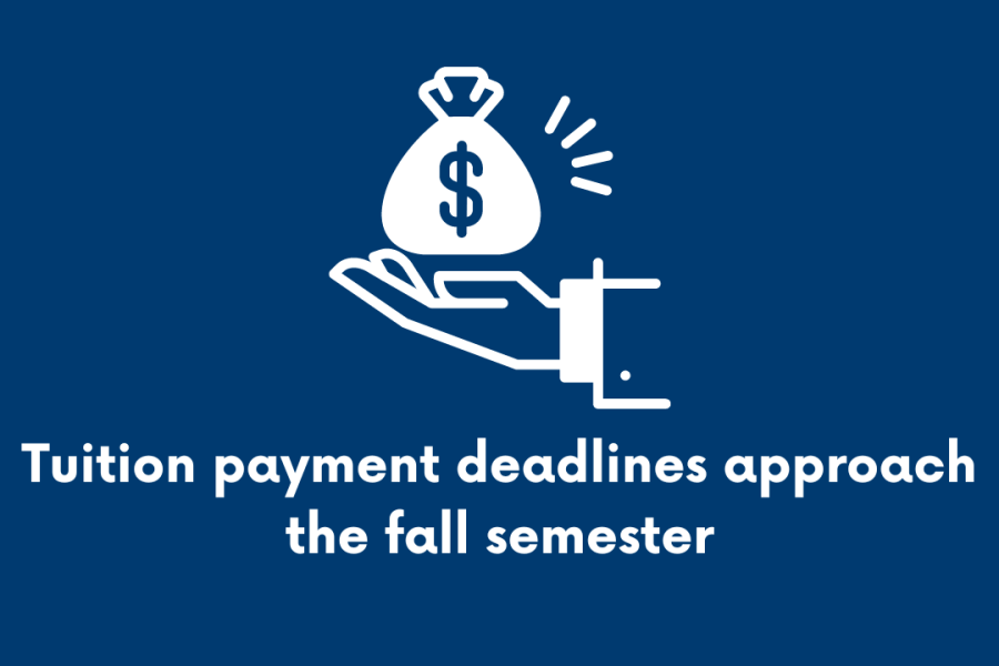 Tuition deadlines are fast approaching for Washburn students. The dates were set before the semester started.