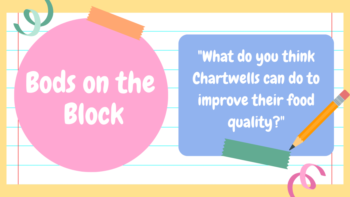 B.O.B: What do you think Chartwells can do to improve their food quality?