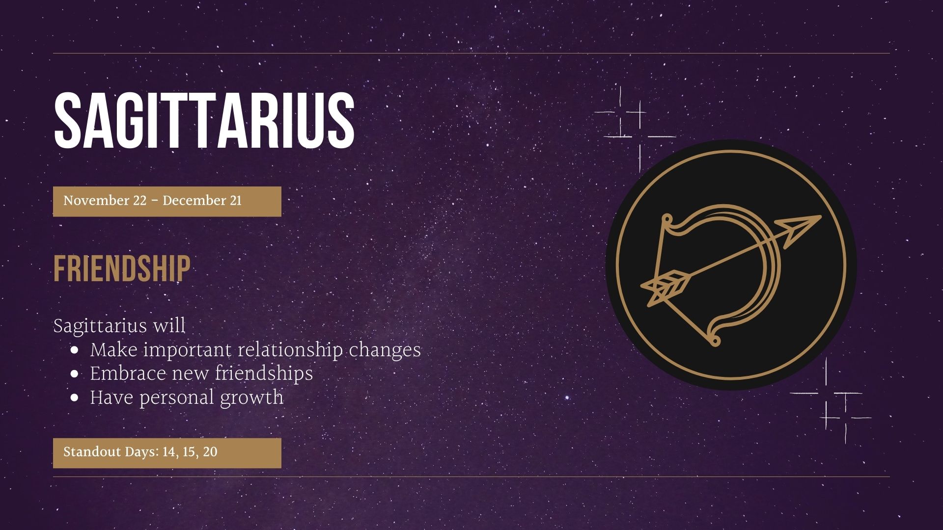 Students share their opinions on horoscopes