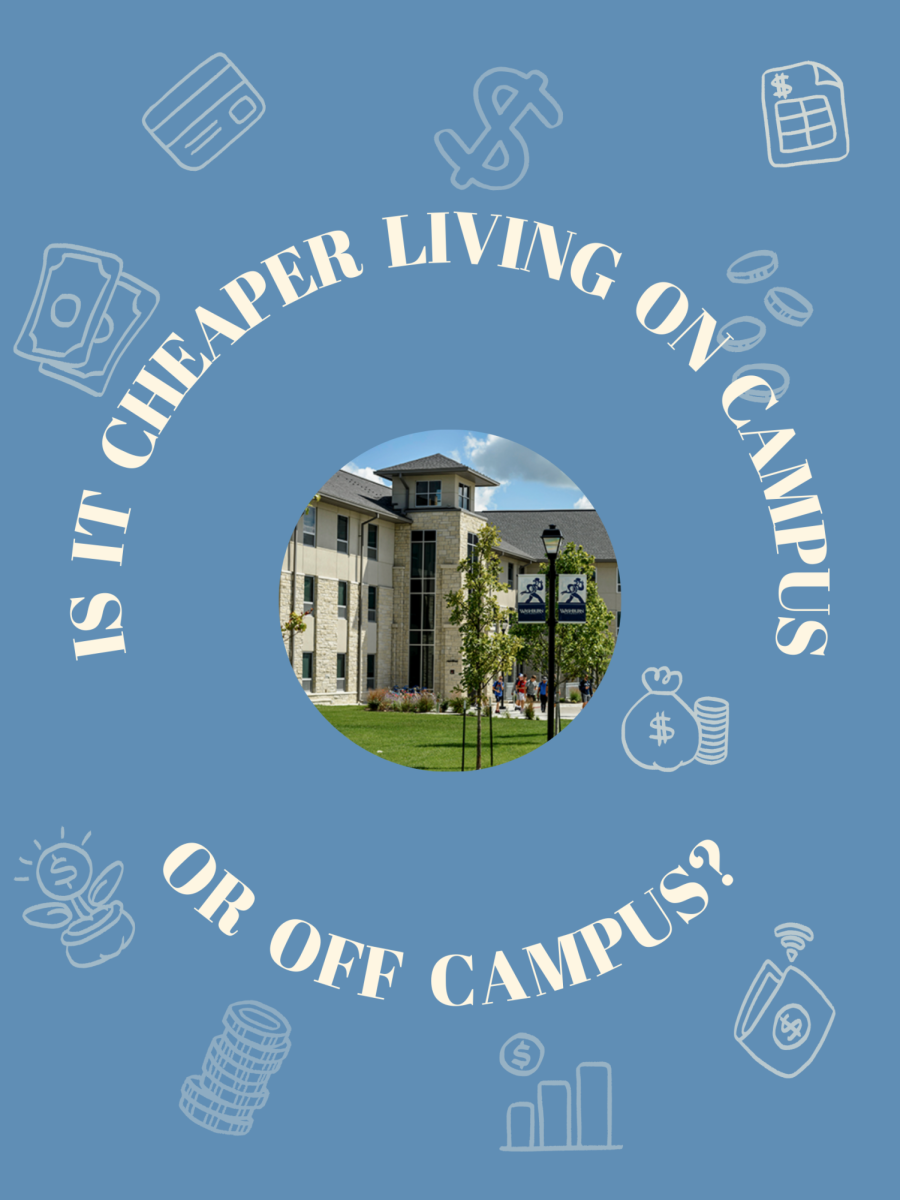 The+experience+living+on+or+off+campus+are+complete+opposites.+Students+considered+some+of+the+benefits+living+on+campus+rather+than+off.
