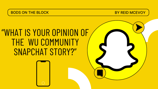 BOB: What is your opinion of the WU community snapchat story?