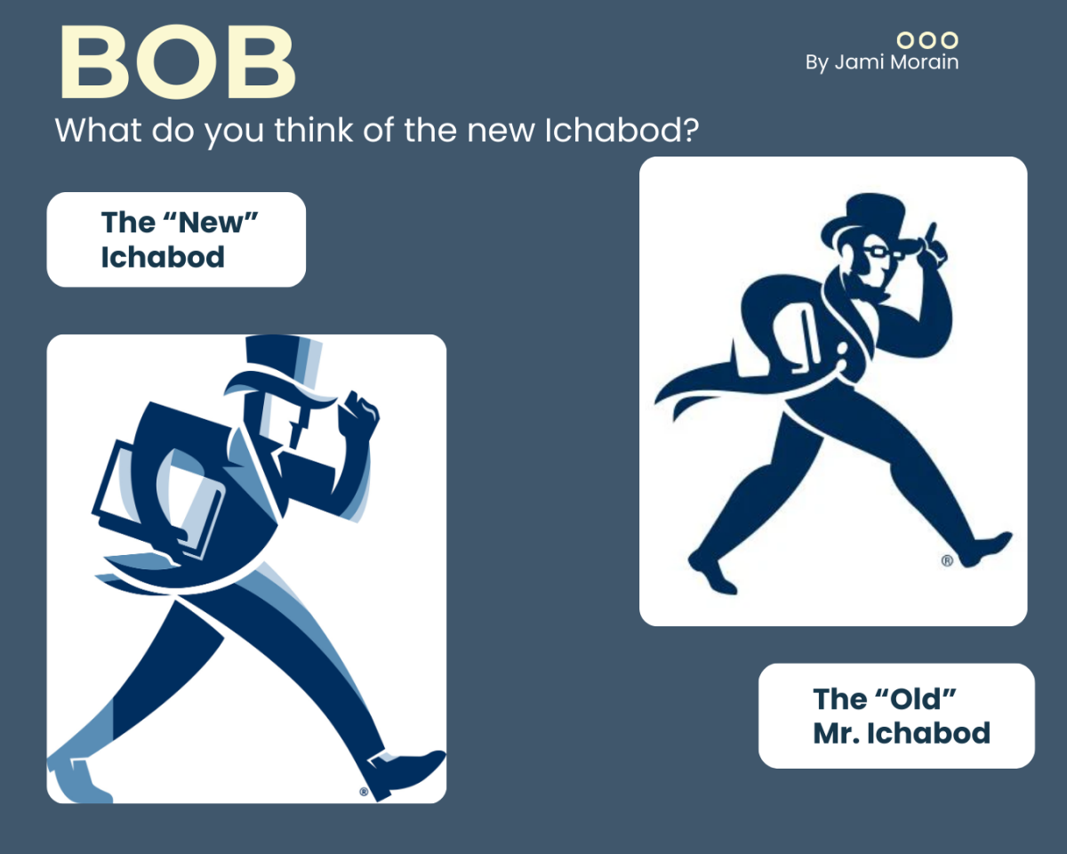 BOB: What do you Think of the New Ichabod?