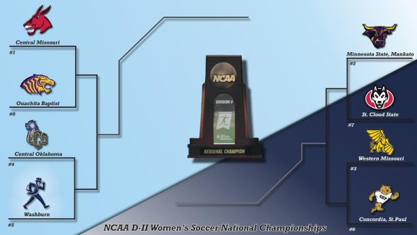 The NCAA Division-II Women's soccer central region playoff matchups were decided Nov. 18. The No. 1 and 2 seeds will each host the first two rounds of their playoff branch before a host for the third and fourth rounds is decided by the highest remaining seed in the central region.
