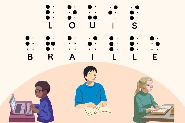 Louis Braille is a well known inventor, musician, and professor. He was a blind man that is credited for the invention of braille. 
