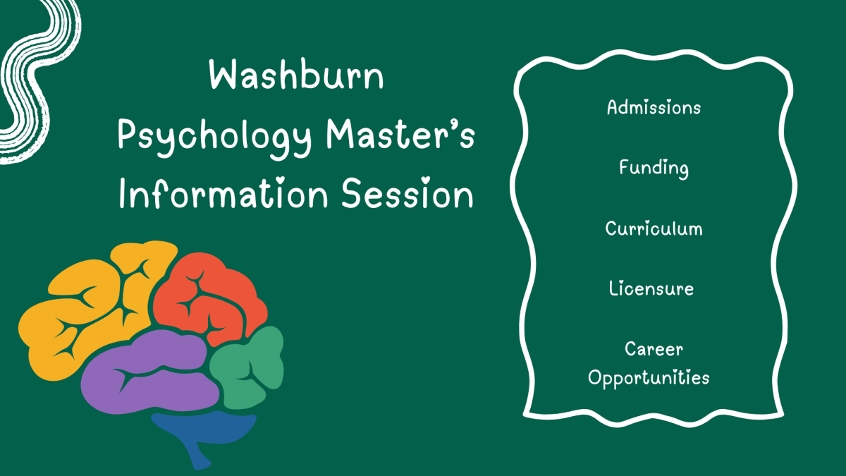 Julie Boydston, assistant professor of psychology, and Michael McGuire, professor of psychology, present for attendees of the Washburn University psychology open house. The information was important for incoming college students. 