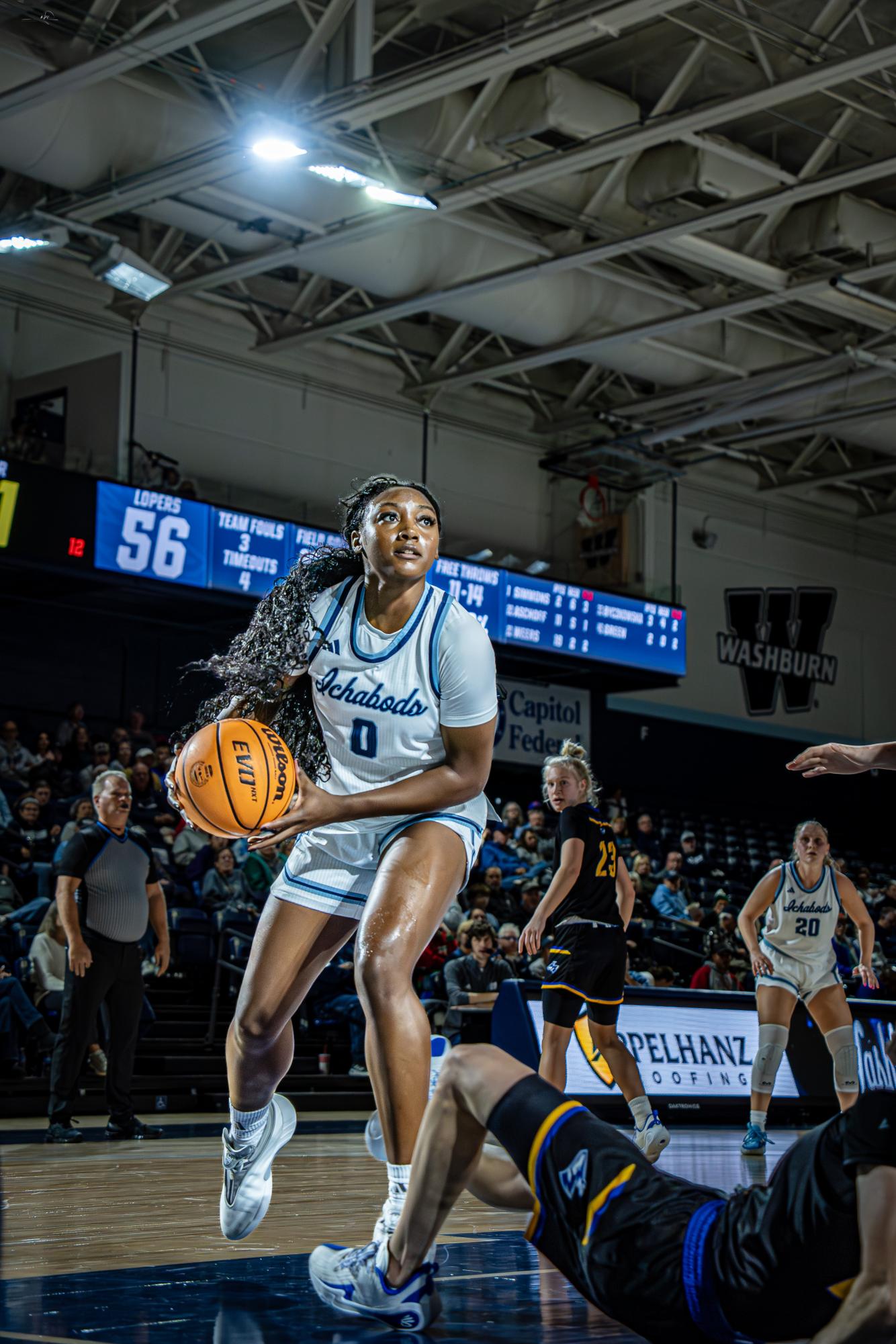 Ichabods take control in home win over the Lopers