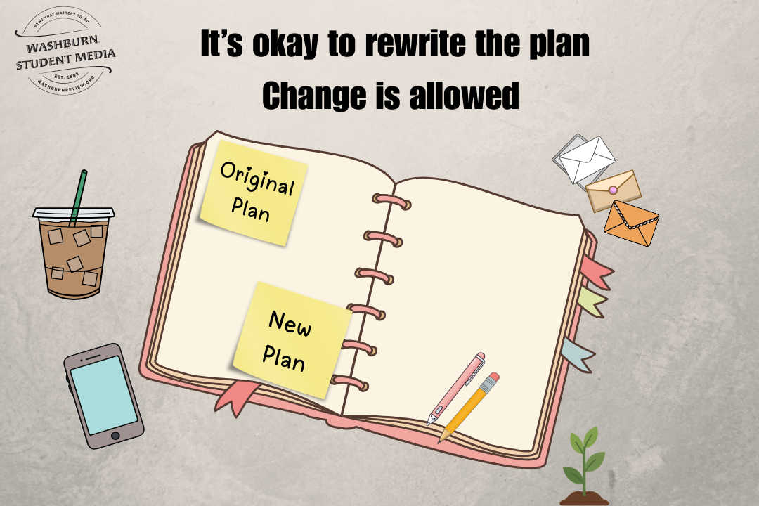 Change appears unexpectedly, forcing habits to shift in ways we did not anticipate. Even when everything seems to be in order, maintaining old routines makes days feel repetitive and limited prospects for improvement.
