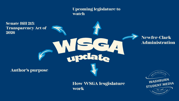 Caleb Newfer and Lillian Clark are the President-elect and Vice President-elect, respectively. Aside from that, WSGA meetings are now to be recorded and posted online for students to access. (graphic credit: Stuti Khadka)