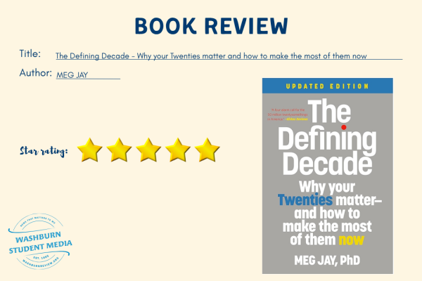 The book “The Defining Decade: Why your twenties matter and how to make the most of them now” (updated edition) by Meg Jay, emphasizes how choices in your twenties shape identity, career and relationships, encouraging intentional decisions and personal growth. It showed how early actions built long-term “identity capital” and revealed both the opportunities and pressures of this defining decade.