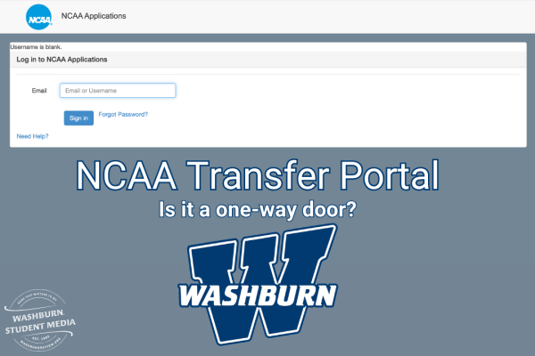 Washburn University coaches navigate a shifting recruitment landscape as the NCAA transfer portal becomes a permanent fixture in college athletics. While some programs use the system to fill immediate roster gaps, others remain focused on long-term player development and internal culture.